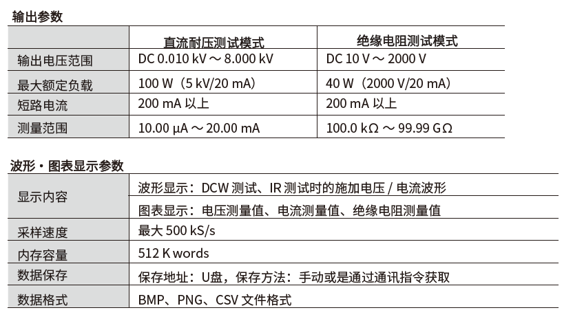 企业微信截图_16968285121742.png